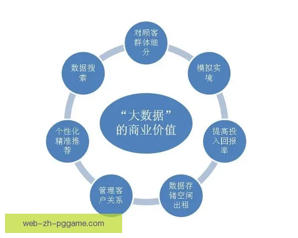 体育竞猜大数据分析：精准预测大小分赛果