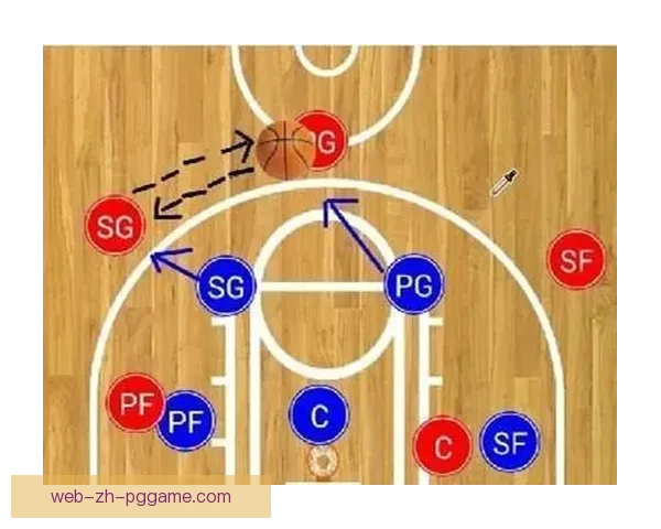 篮球战术大揭秘：攻守全方位解析，助你提升比赛实力！