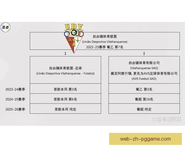 2022赛季欧洲顶级足球联赛全面解读