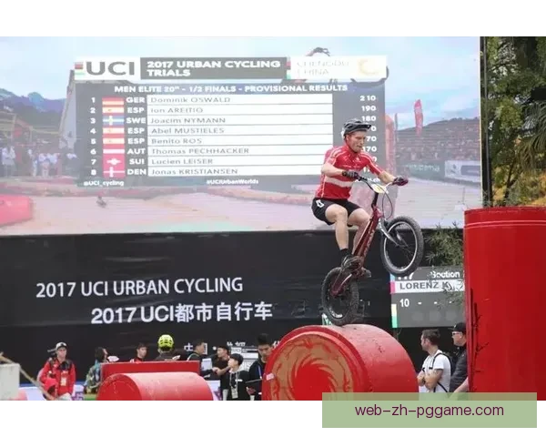 BMX世界排名：解读顶尖选手的冲刺与竞争