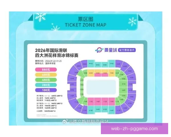 冰球比赛时间表及赛程安排