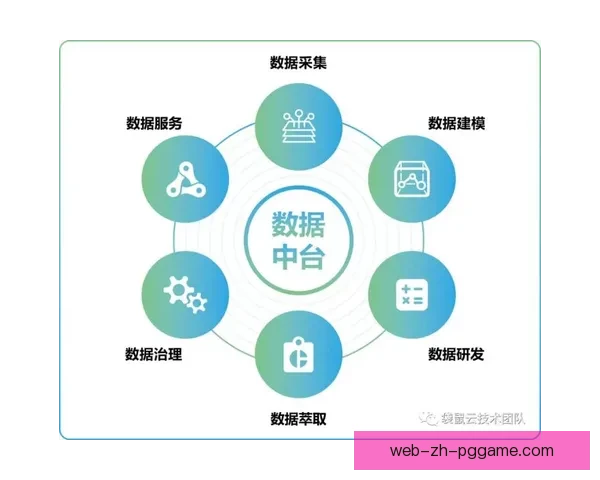 柔道数据分析：探寻技术与战术融合之道