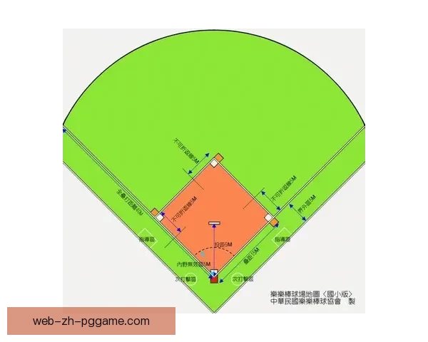 棒球规则解析及实战技巧详解