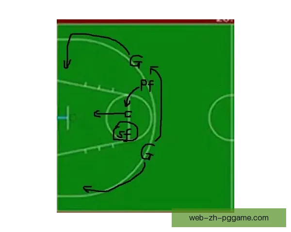 篮球入门指南:掌握基本动作与战术技巧 篮球入门指南:掌握基本动作与战术技巧