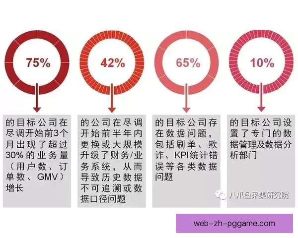 解读网球盘口数据带来的投资洞察