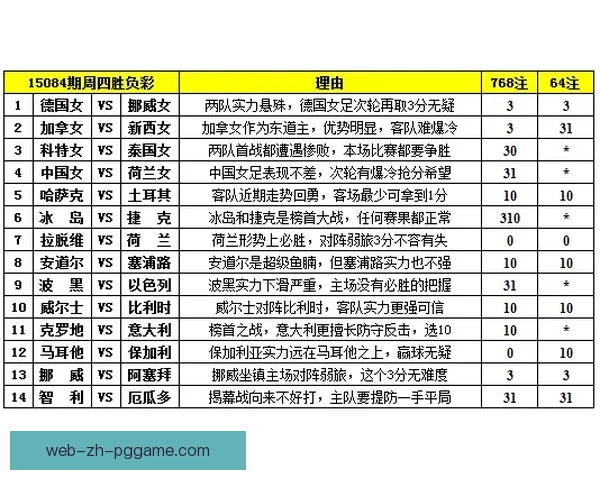 跆拳道投注技巧大揭秘：如何在比赛中把握胜负赔率？